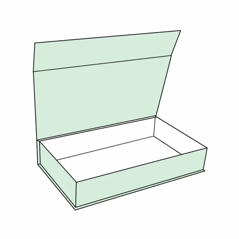 Custom Magnetic Closure Boxes